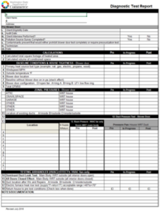 Diagnostic Test Report