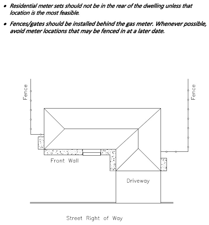 meter-guidelines-2-19