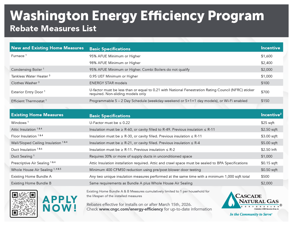 2026-wa-rebate-graphic